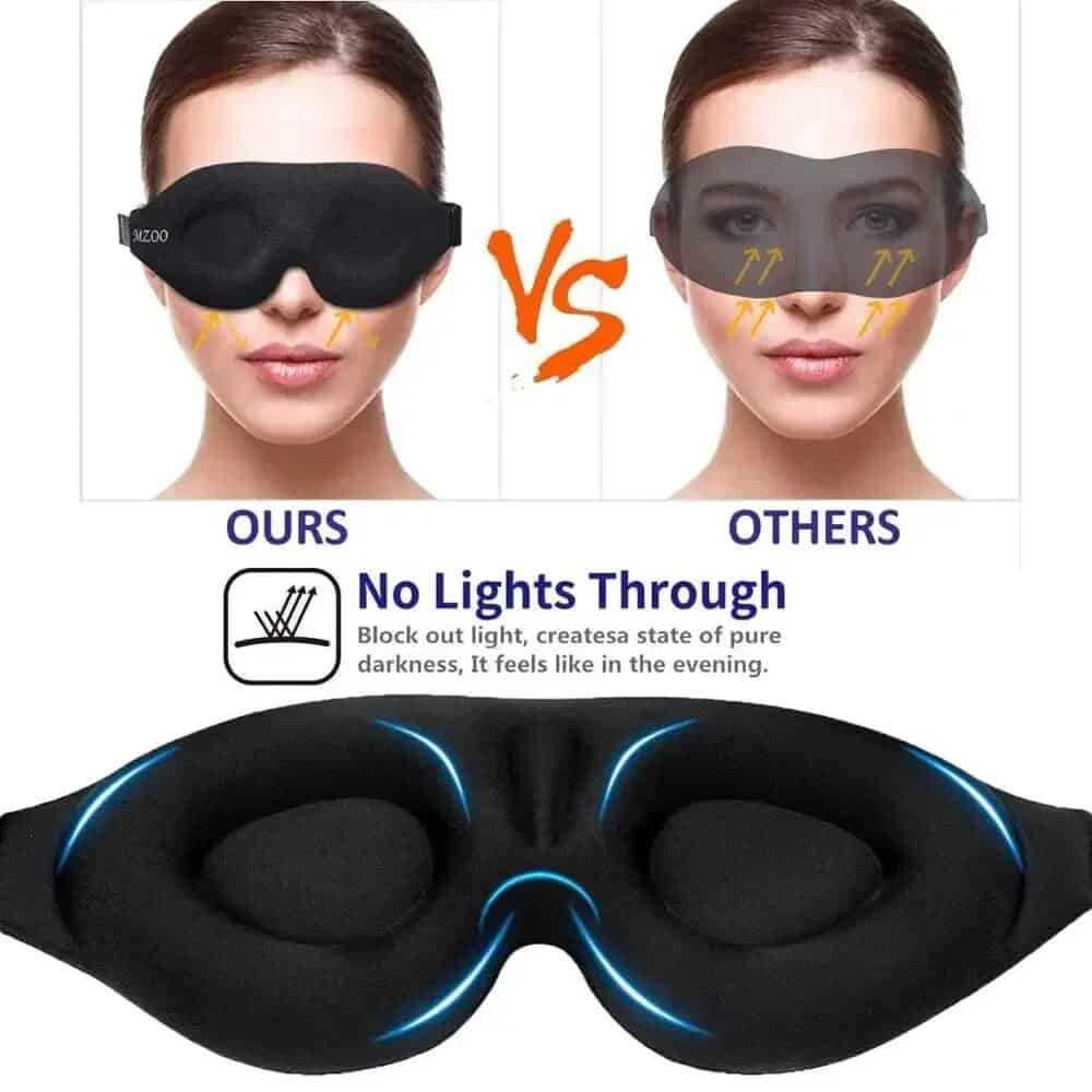Comparison of sleep masks effectiveness.